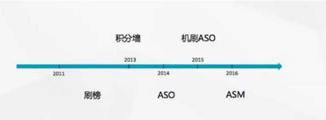行走江湖要的是眼界,量江湖ASM智投分享会圆满结束-数据分析网